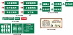 中醫館