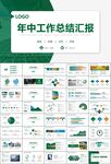 玻璃生產(chǎn)加工行業(yè)通用PPT模板