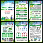 2025年節能宣傳周宣傳欄