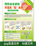 預(yù)防出生缺陷開啟無陷未來海報(bào)