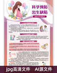 科學預防出生缺陷海報