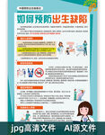 如何預(yù)防出生缺陷海報(bào)