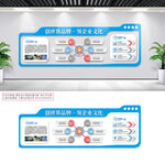 公司文化墻