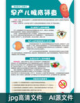早產兒眼底篩查海報