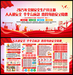 2025年安全生產(chǎn)月