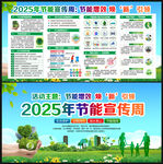 2025年全國節(jié)能宣傳周