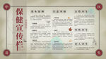 中醫(yī)養(yǎng)生保健宣傳欄