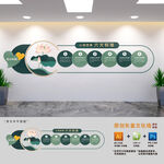 心靈驛站心理健康六大標(biāo)準(zhǔn)文化墻