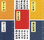梁氏家譜封面古籍線裝書
