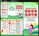 預防中暑三折頁