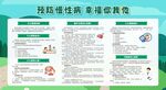 慢性病防治知識展板