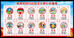 社會(huì)主義核心價(jià)值觀