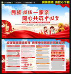 民族團結(jié)展板宣傳欄