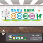 勞技室文化墻