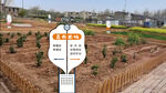 農(nóng)田指示牌指引種植區(qū)域