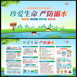 防溺水