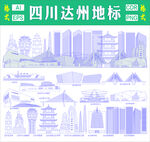 四川達(dá)州地標(biāo)建筑
