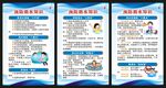 防溺水知識海報