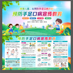 預(yù)防手足口病宣傳欄展板