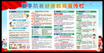 夏季健康教育宣傳欄