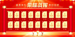 光榮榜