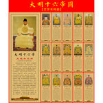 大明十六帝圖
