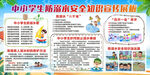 中小學(xué)生假期防溺水安全展板