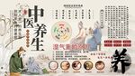 中醫養生背景墻