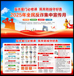  反詐宣傳