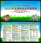 2025全國食品安全宣傳周