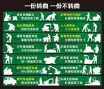 工地綠色圍擋