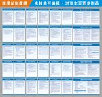 排澇站制度牌