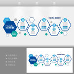 企業(yè)發(fā)展歷程