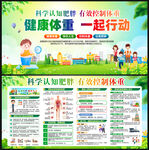 體重管理年