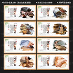 中醫(yī)養(yǎng)生文化展板
