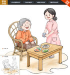 養(yǎng)老敬老插圖漫畫老有所養(yǎng)