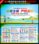 防溺水海報