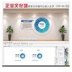 科技企業(yè)文化墻