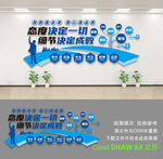 企業(yè)文化墻