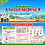全國農業(yè)普查