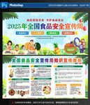 2025食品安全宣傳周海報(bào)