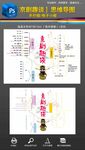 京劇思維導(dǎo)圖手抄報(bào)