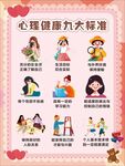 心理健康九大標準