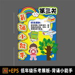 小學(xué)樂考闖關(guān)展板 