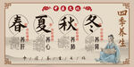 春夏秋冬四季養(yǎng)生中醫(yī)展板