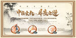 創(chuàng)意中醫(yī)文化按摩針灸展板