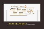 世界數(shù)學(xué)最大的符號來歷人物簡介