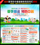 夏季高溫防暑指南