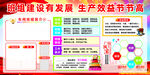 企業(yè)班組管理宣傳欄