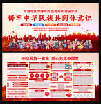 民族團結(jié)宣傳欄